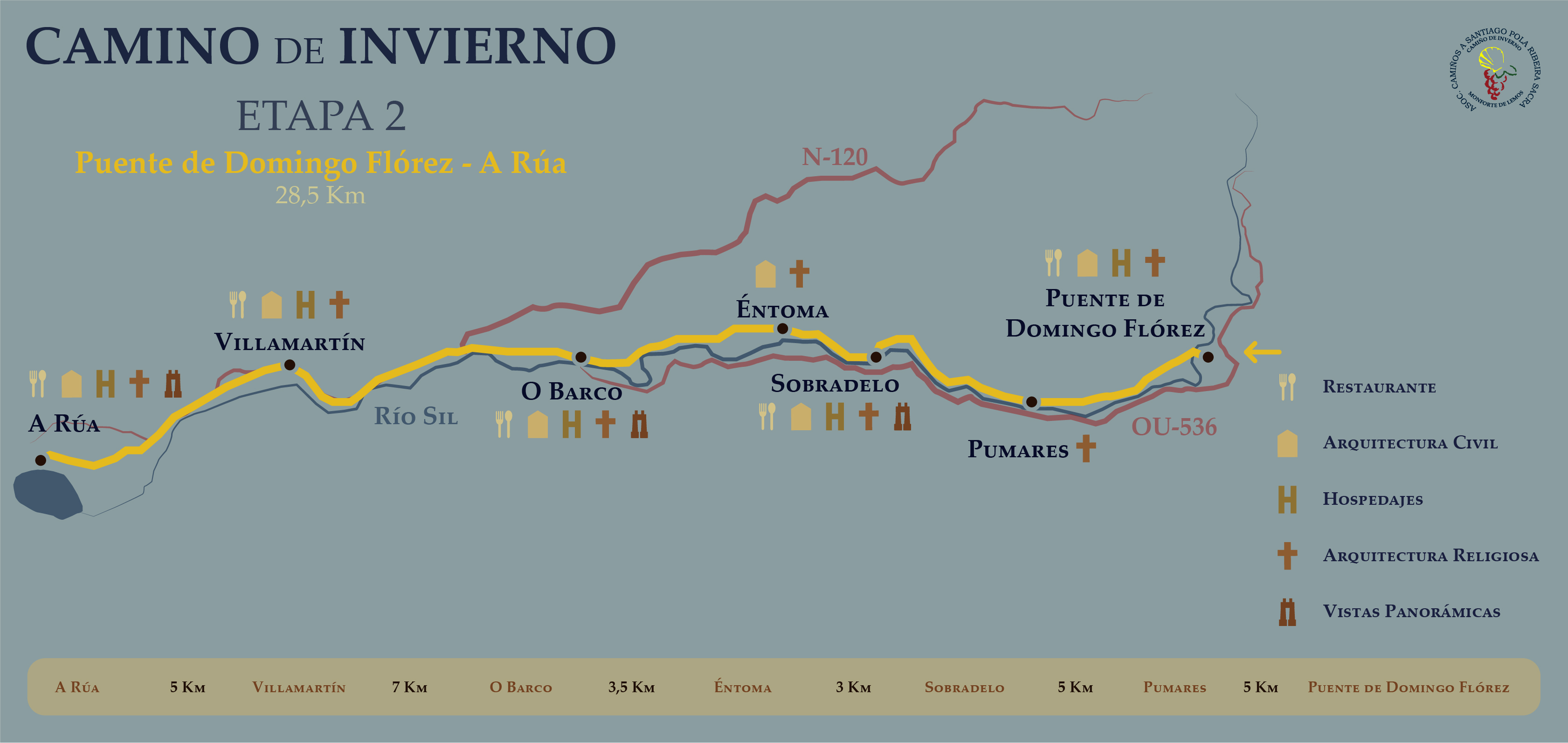 2ª Etapa Puente de Domingo Flórez A Rúa (28,5 kms) Camino de Invierno